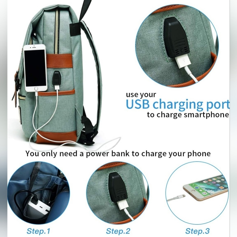 NWOT USB Charging Laptop Backpack - Picture 5 of 6